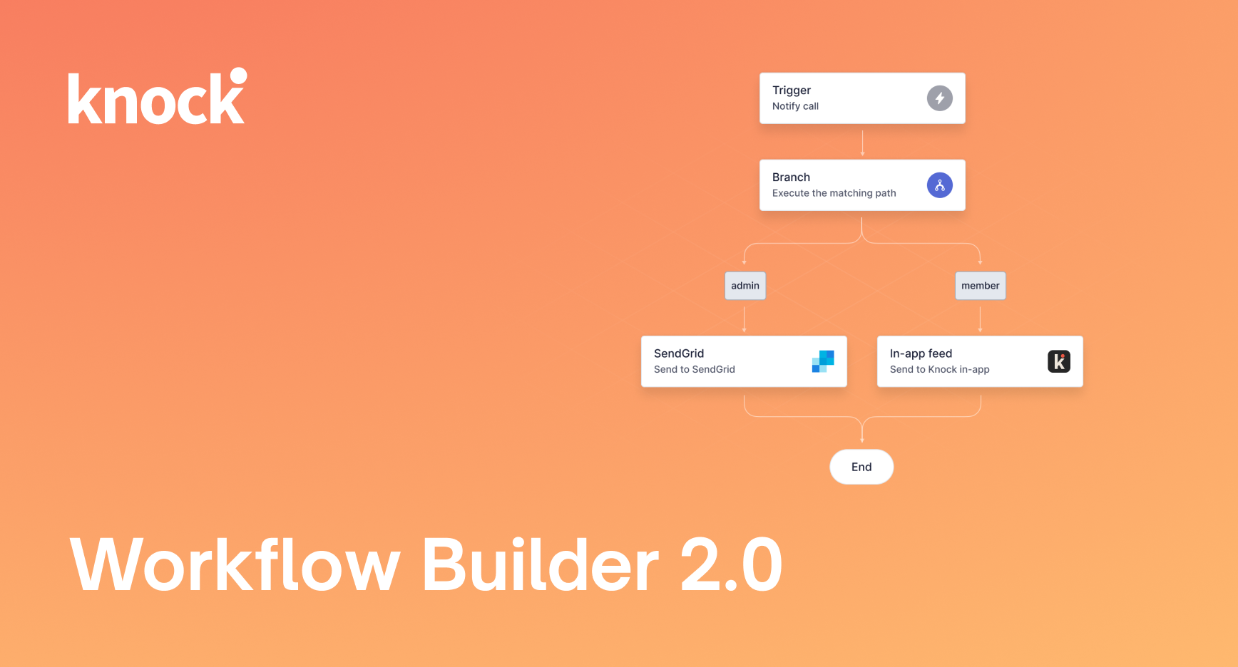 Announcing: Knock workflow builder 2.0