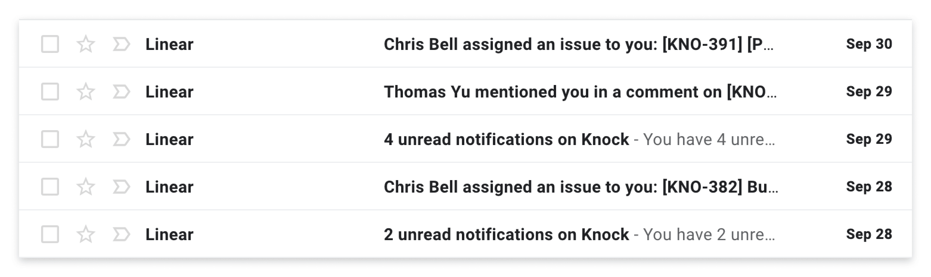 A good example of email notifications with varying priority and threading behavior