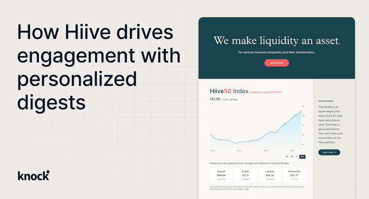 Hiive case study