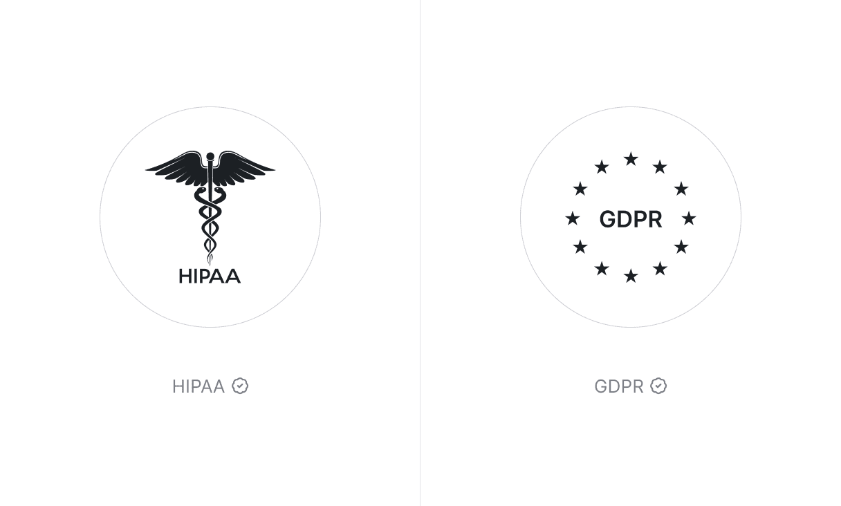 Maintain compliance. Automate data deletion with our API. Obfuscate customer data in our dashboard.