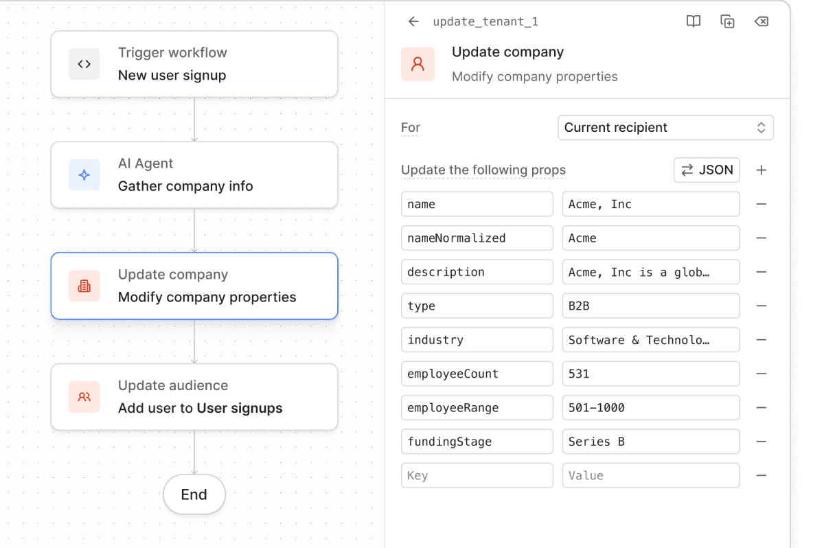 Turn signals into structured data.