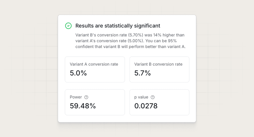 A/B testing statistical significance calculator preview