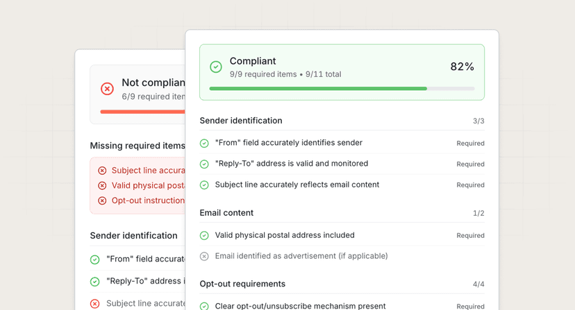 CAN-SPAM compliance checker preview