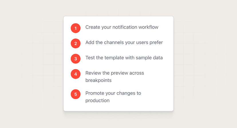 Numbered list preview
