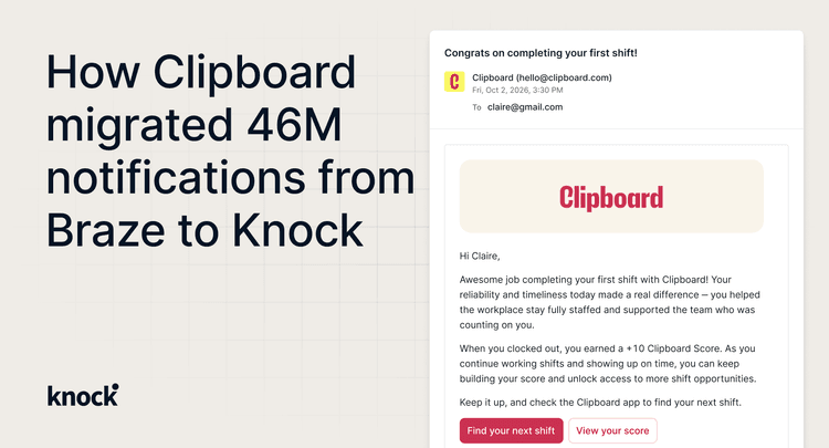 Clipboard case study