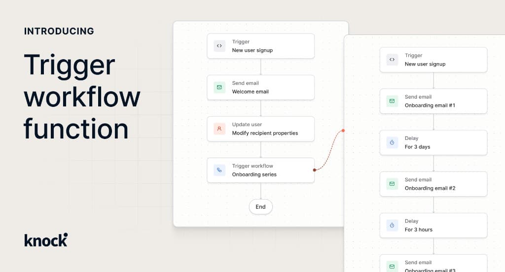 Feature illustration