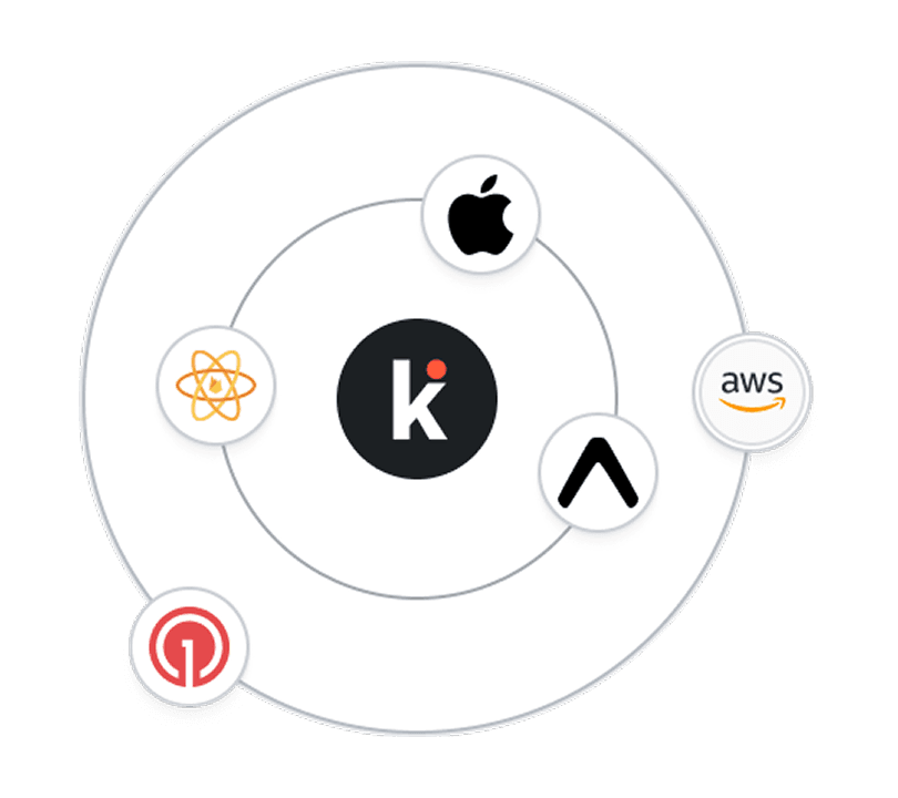 Send push notifications from APNS, FCM, and other push providers.