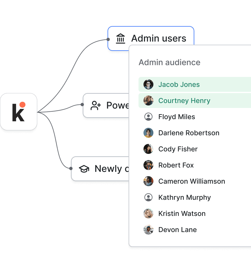 Build dynamic segments using attributes, events, and relations.
