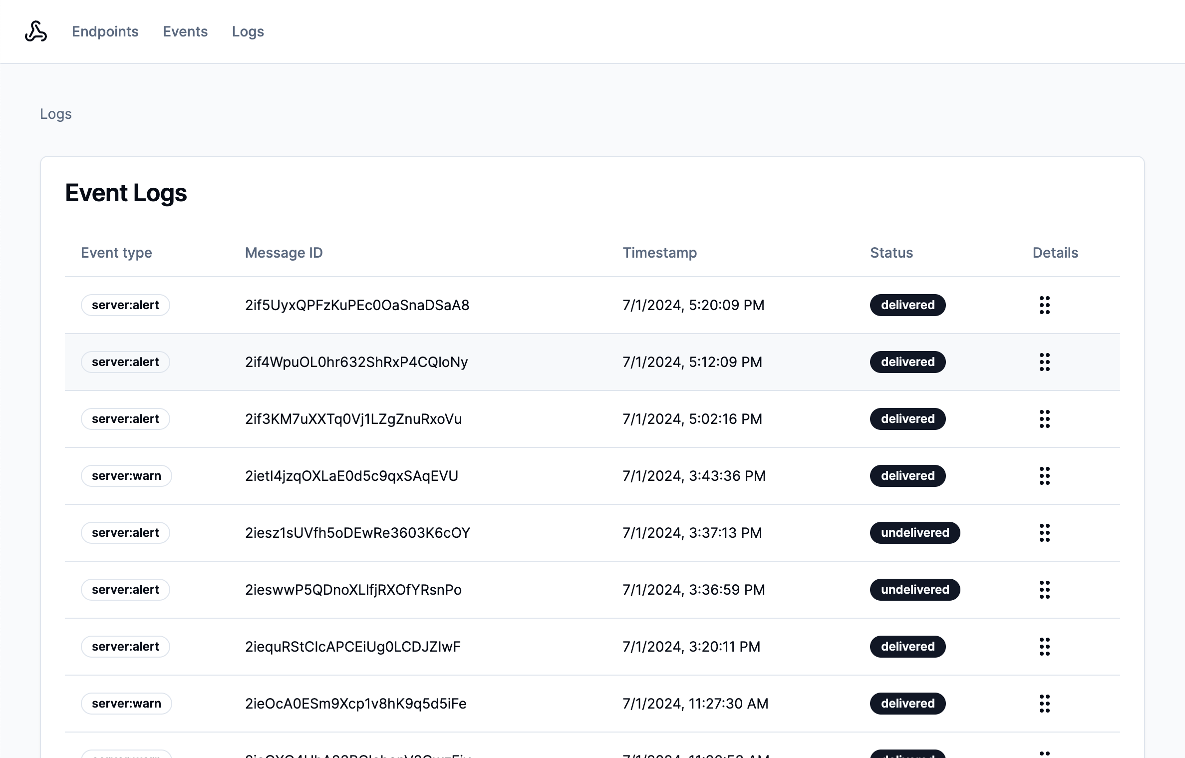 A table of message logs