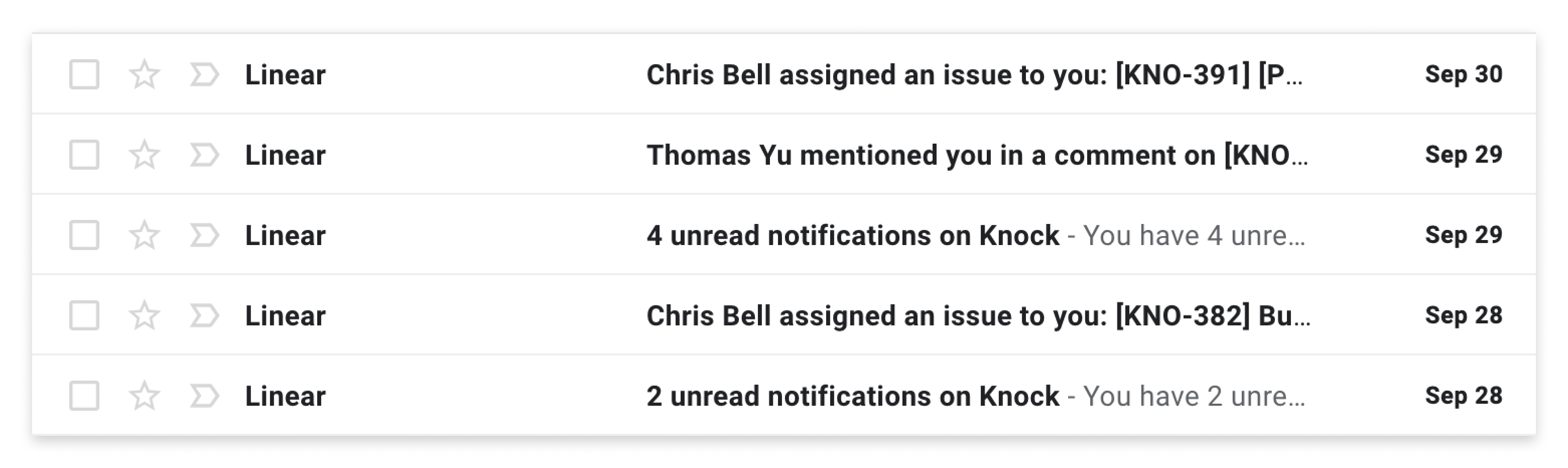 A good example of email notifications with varying priority and threading behavior