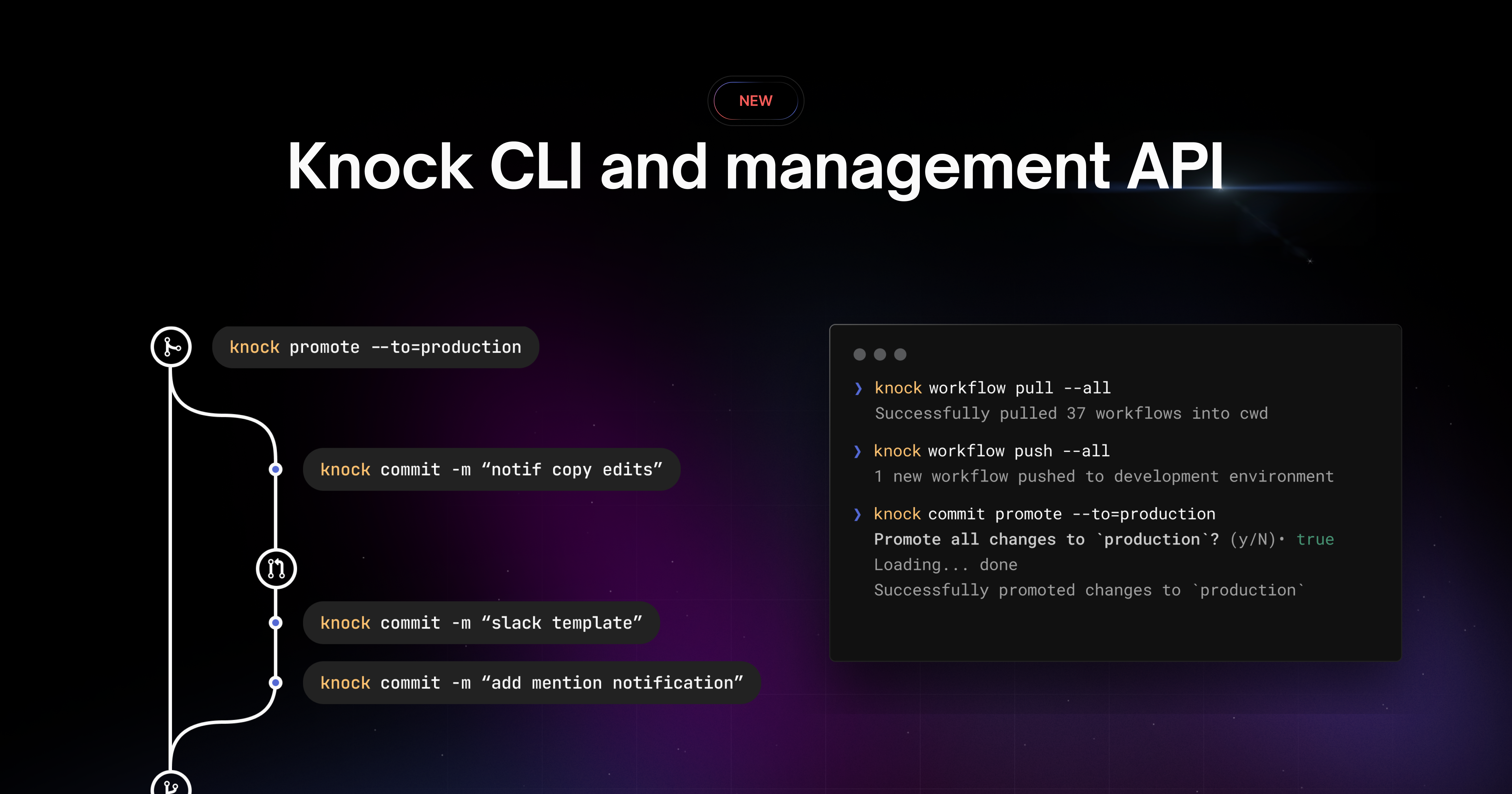 Announcing Knock CLI and management API