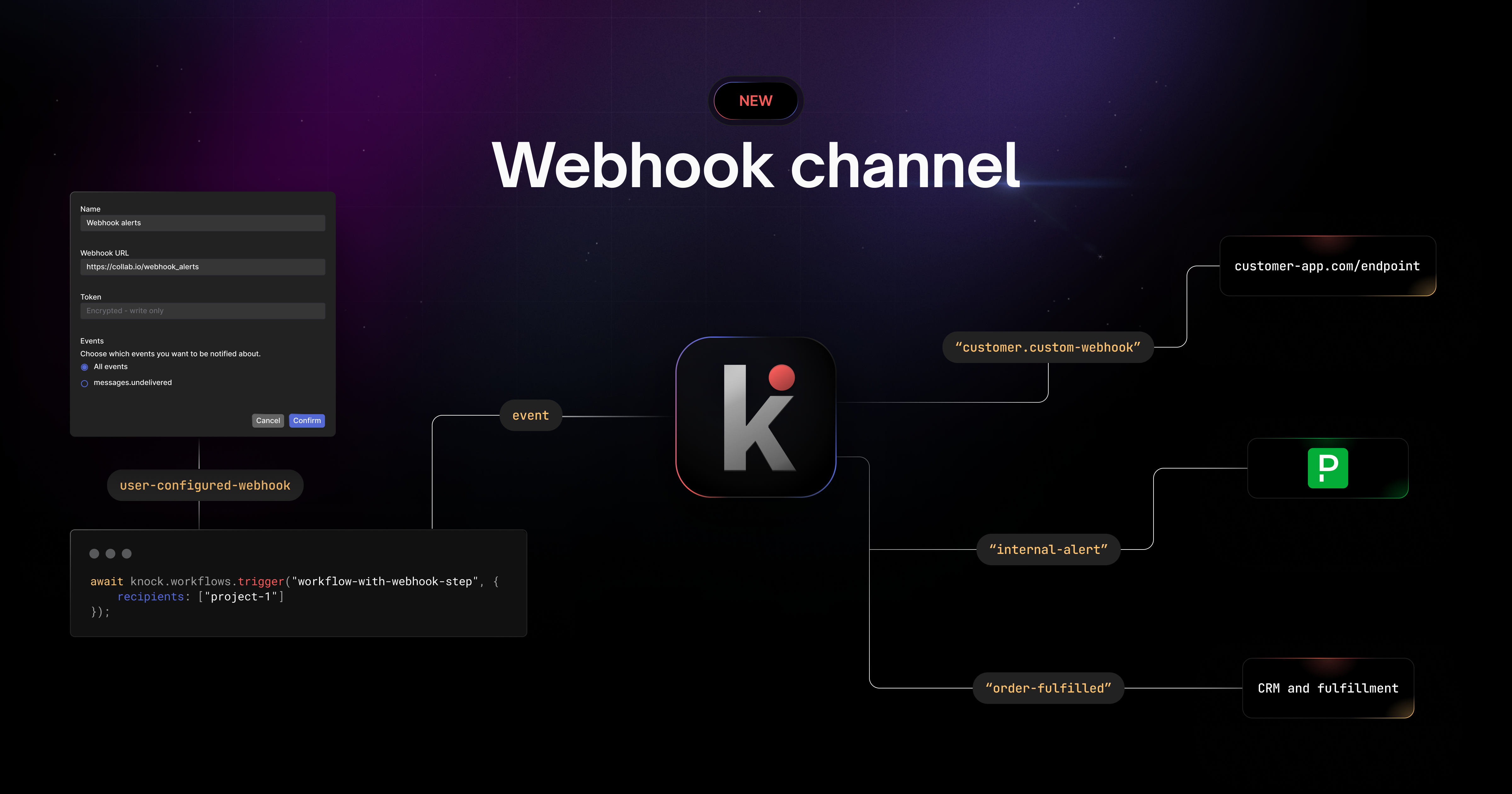 Announcing the Knock webhook channel