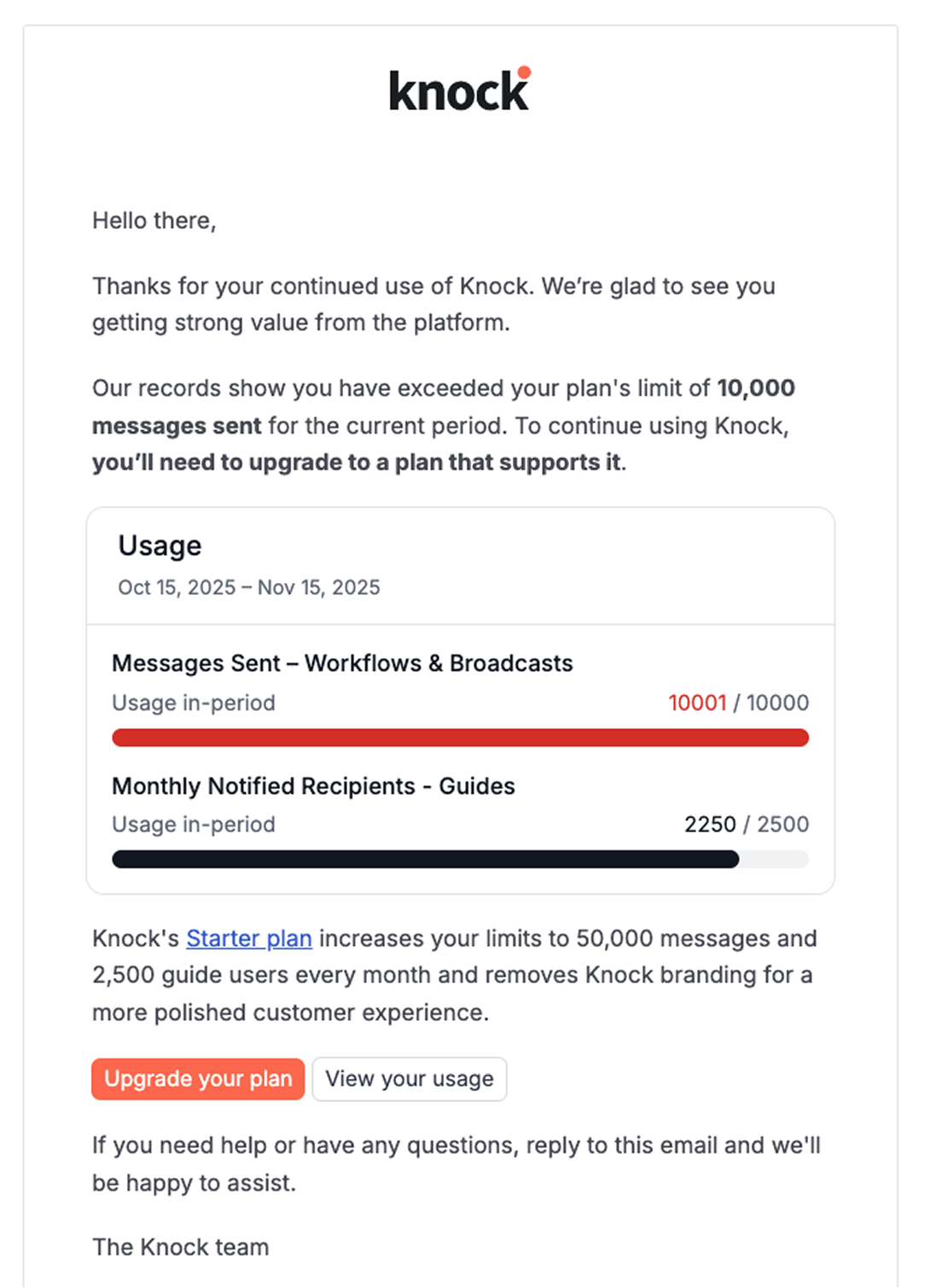 The 100% usage email for a recipient on a free Developer plan.
