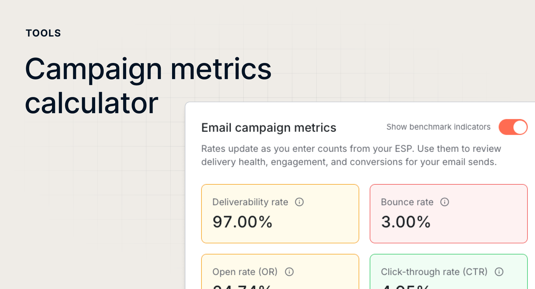 Campaign metrics calculator | Calculate email, push, SMS, ad, and web ...